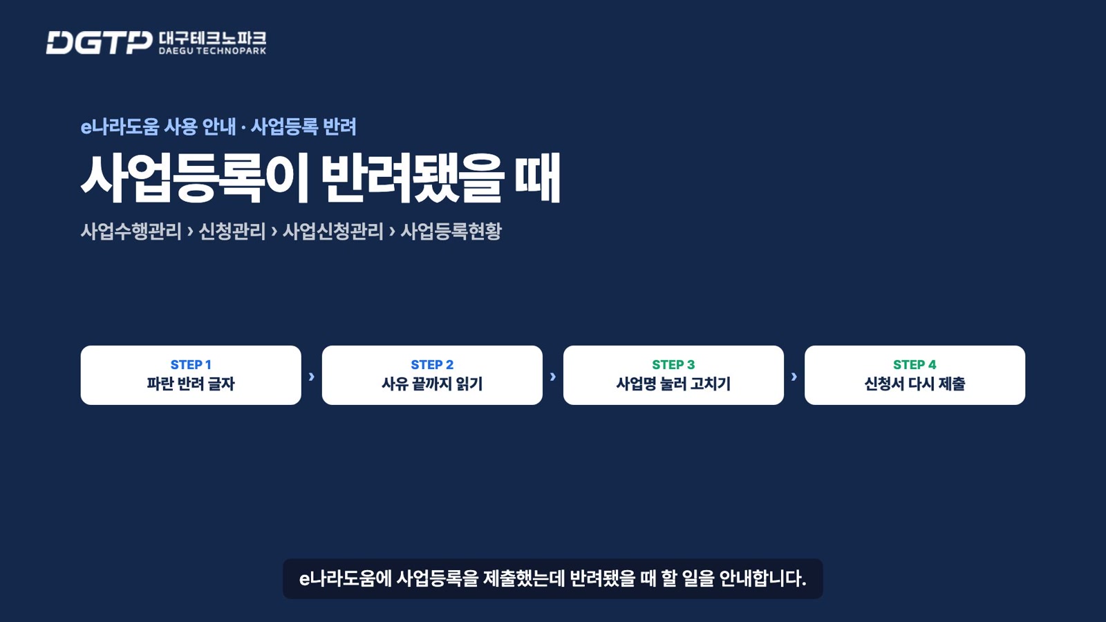 남색 배경에 '사업등록이 반려됐을 때' 제목과 네 단계가 놓인 안내 영상 첫 화면
